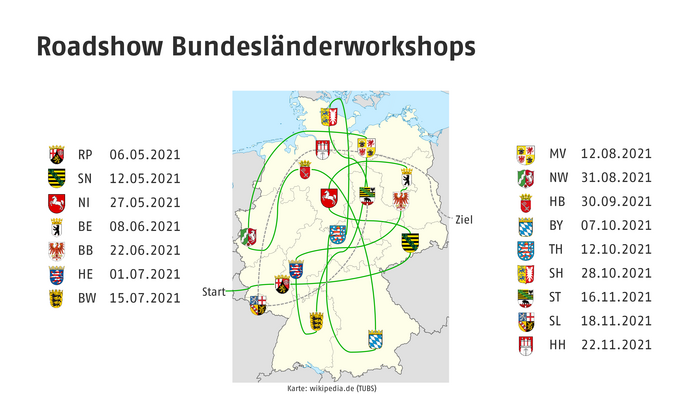 Karte Bundesländerworkshops